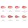 Fruit Pigmented® Powder Blush Peach - Rouge