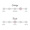 Fruit Pigmented® Cream Foundation - Peach Bisque