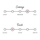 Lip Glaze Fruit Pigments Coraline - Lippenstift