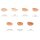 Fruit Pigmented® Healthy Foundation - Alpine Rose