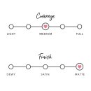 Fruit Pigmented® Powder Foundation - Creme