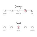 Fruit Pigmented® 2nd Skin Foundation - Shade 5