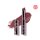 Lip Glaze Fruit Pigments