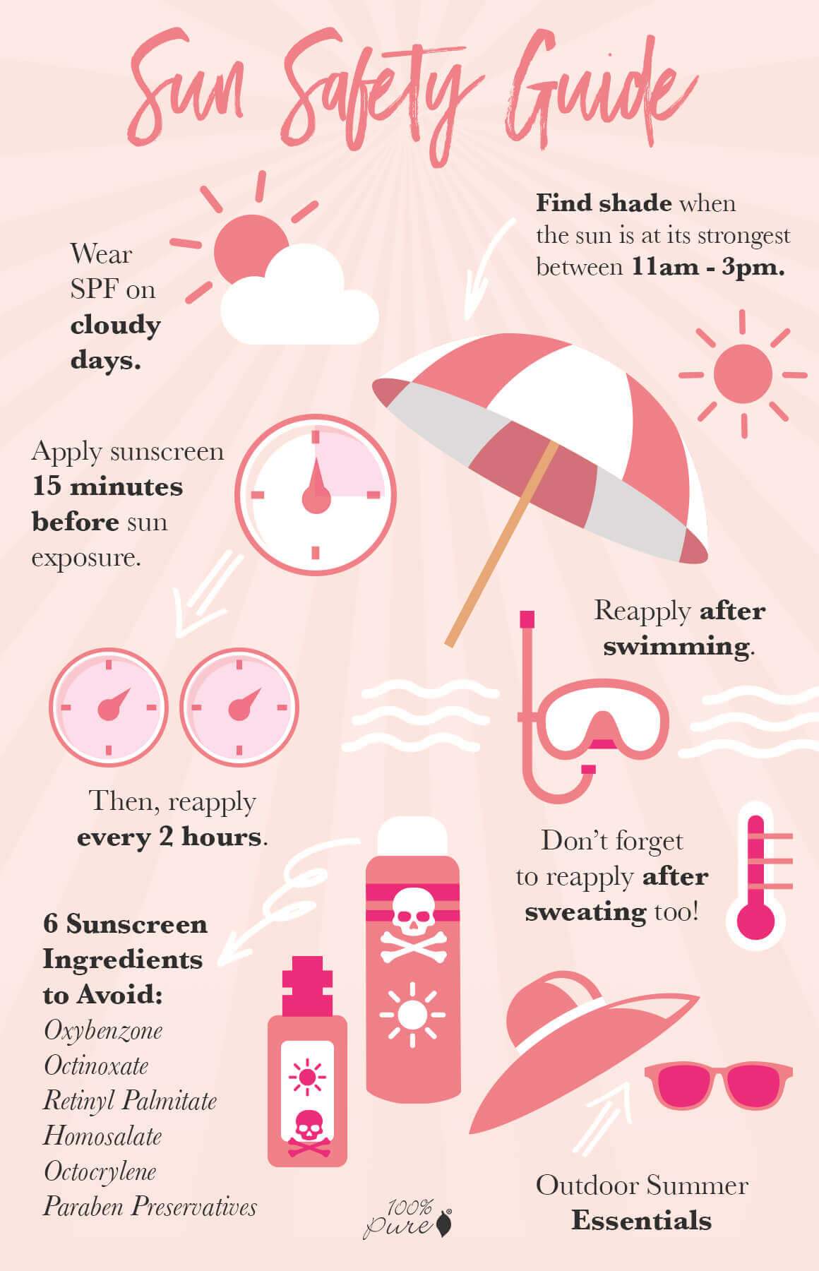 100 Pure Natürliche Körperpflege Sommer